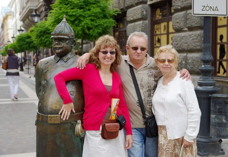 Budapest: Inner City Walking Tour in German - Starting at Elizabeth Park and Budapest Eye
